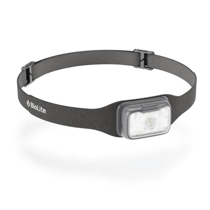 RANGE 300 HEADLAMP MIDNIGHT GRAY