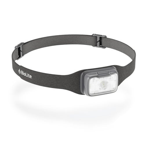 RANGE 300 HEADLAMP MIDNIGHT GRAY