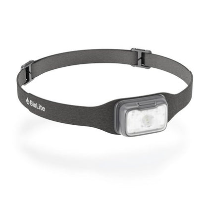 RANGE 300 HEADLAMP MIDNIGHT GRAY