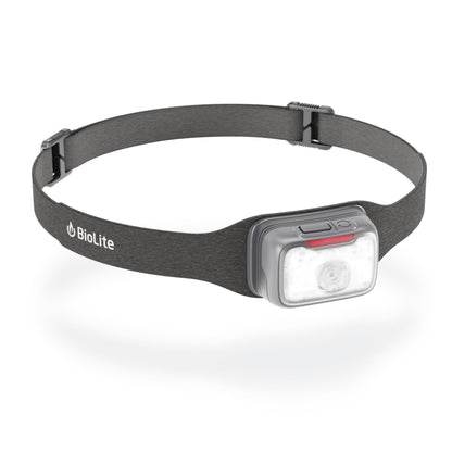 RANGE 400 HEADLAMP MIDNIGHT GRAY