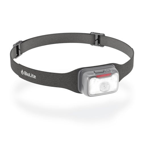RANGE 400 HEADLAMP MIDNIGHT GRAY