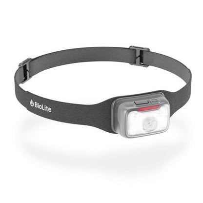 RANGE 400 HEADLAMP MIDNIGHT GRAY